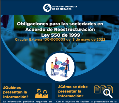 En esta infografía le explicamos cuáles son las obligaciones para las sociedades en acuerdo de reestructuración – Ley 550 de 1999 – Circular Externa 100-000003 del 3 de mayo de 2022.