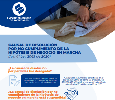 Infografía Causal de Disolución