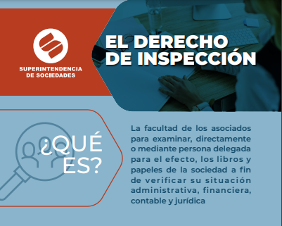 Infografía - Derecho de Inspección