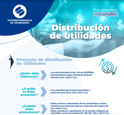 Conozca datos claves para elaborar un proyecto de Distribución de Utilidades. ¿Quién debe elaborarlo? ¿A quién se debe presentar? ¿Cuándo debe presentarse? En esta infografía resolvemos estas y otras inquietudes.