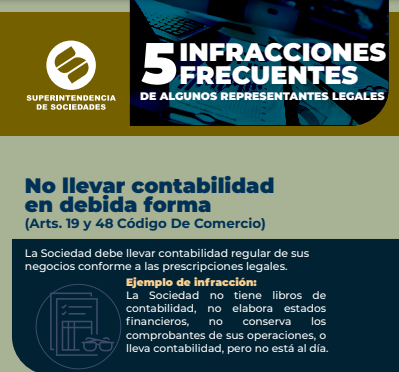 Infografía - Infracciones Administrativas