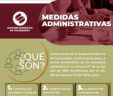 Infografía - Medidas Administrativas