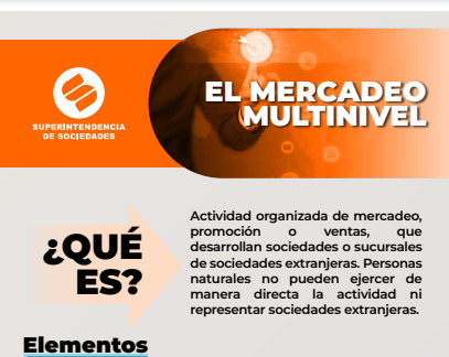 Infografía - Multinivel