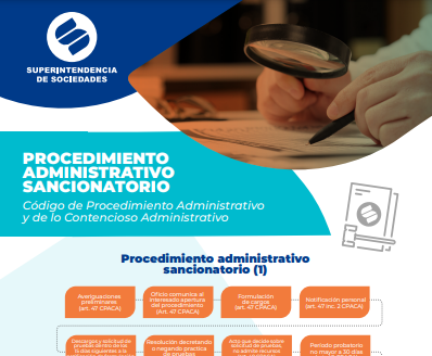 Conozca detalles del procedimiento administrativo sancionatorio en la Supersociedades. En esta infografía además le explicamos las oportunidades para presentar pruebas y cuáles son los medios válidos para hacerlo.