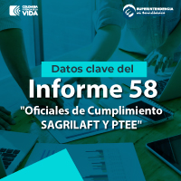 Infografía Informe 58 Oficiales de Cumplimiento SAGRILAFT